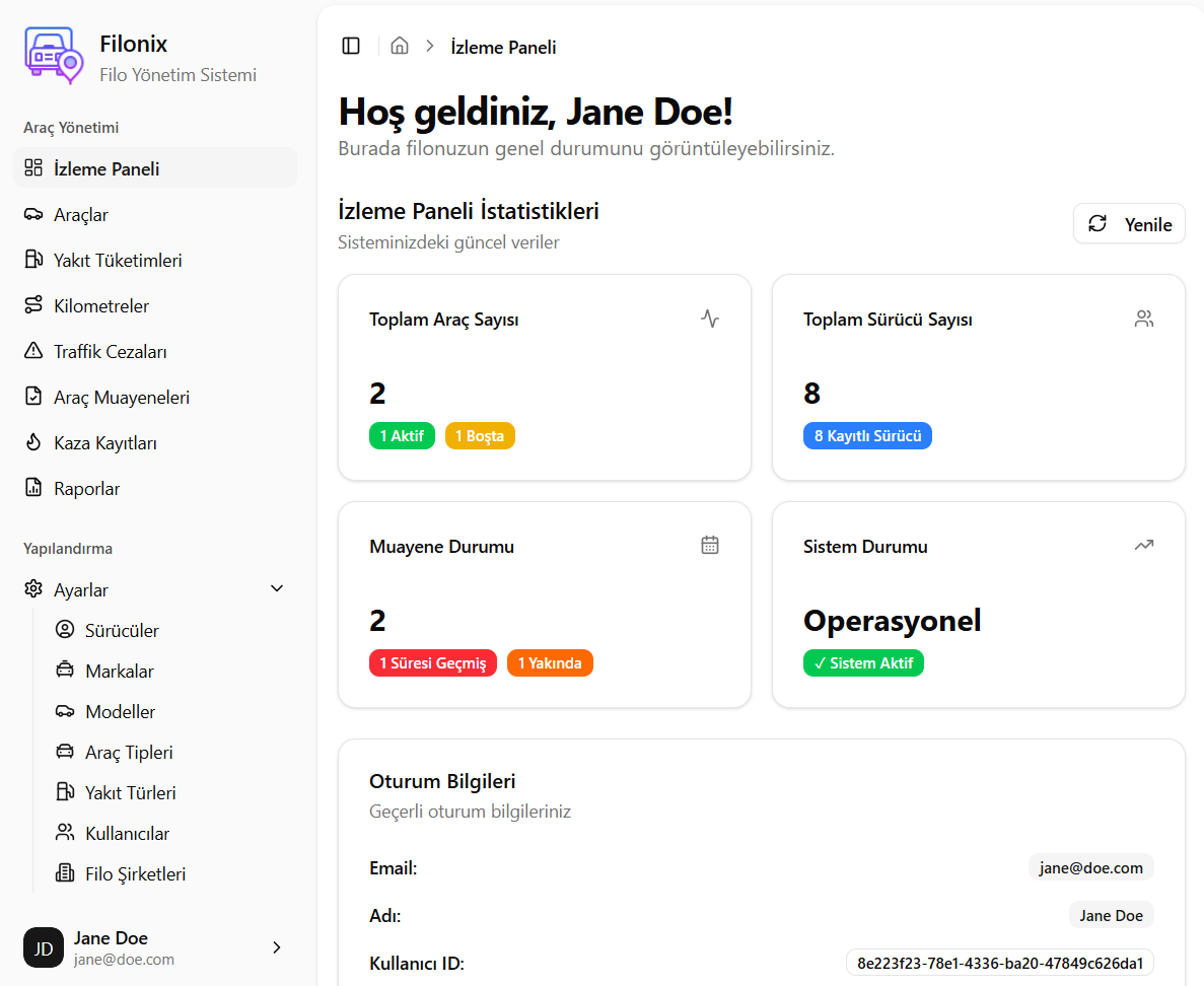 Dashboard Preview